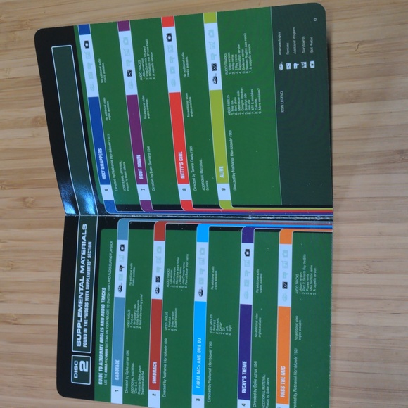 Beastie Boys Video Anthology (Criterion Collection) w/Poster - Picture 8 of 8